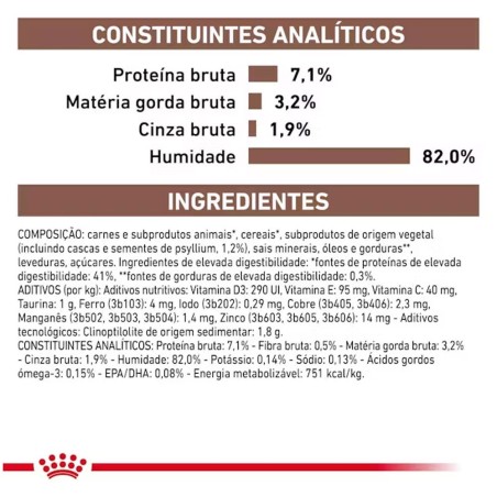 Royal Canin VET Gastrointestinal Fiber Response - Alimento em molho para gato adulto com problemas digestivos