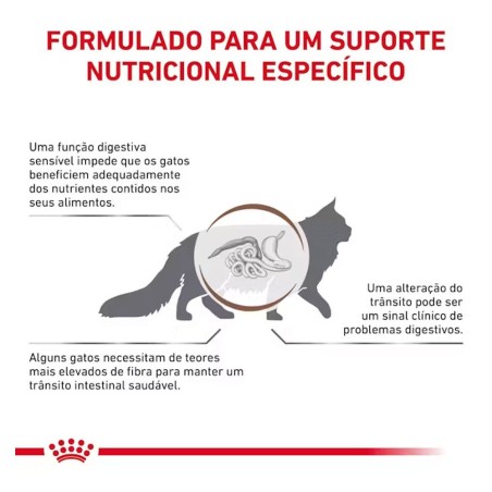 Royal Canin VET Gastrointestinal Fiber Response - Alimento em molho para gato adulto com problemas digestivos