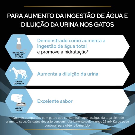 Pro Plan VD Hydra Care - Alimento húmido complementar para gato adulto para maior hidratação - Frango