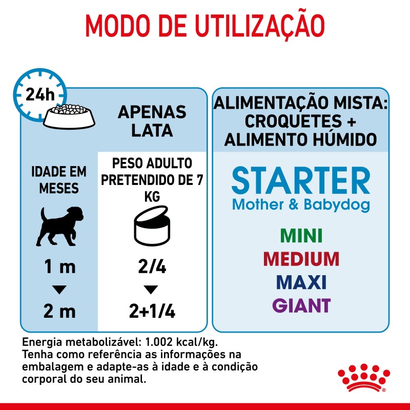 Royal Canin Mother & Babydog Starter - Em mousse