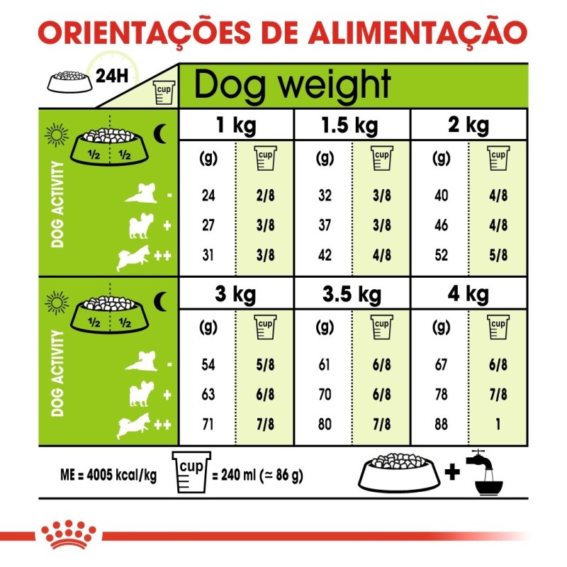 Royal Canin X-Small Adult - Ração seca para cão muito pequeno