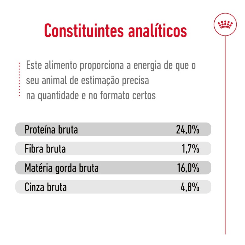 Royal Canin X-Small Adult 12+ - Ração seca para cão muito pequeno com mais de 12 anos