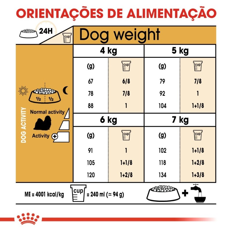 Royal Canin Shih Tzu Adult - Ração seca para cão de raça