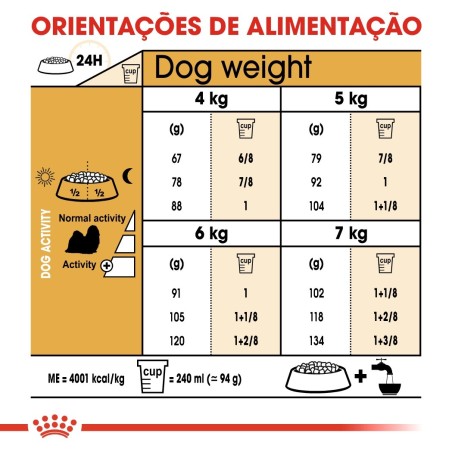 Royal Canin Shih Tzu Adult - Ração seca para cão de raça