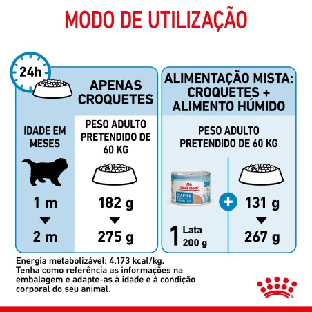 Royal Canin Giant Starter Mother & Babydog - Ração seca para cachorro recém-nascido e cadela gestante/lactante de porte gigante