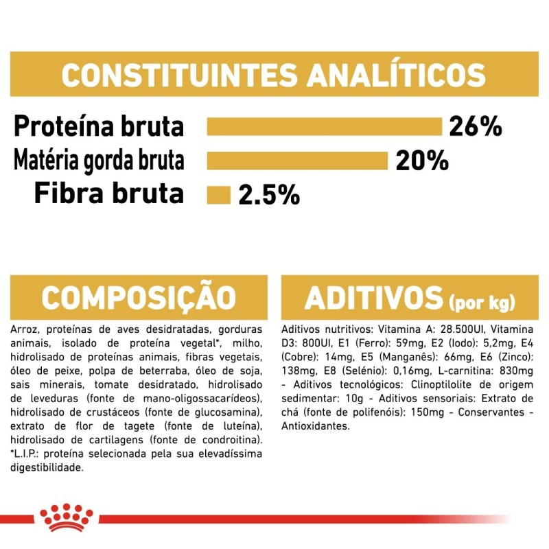 Royal Canin Rottweiler Adult - Ração seca para cão de raça