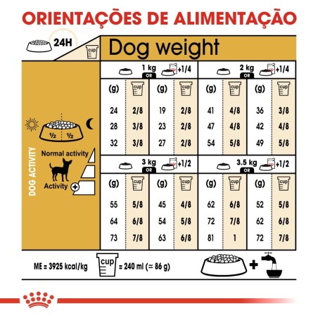 Royal Canin Chihuahua Adult - Ração seca para cão de raça