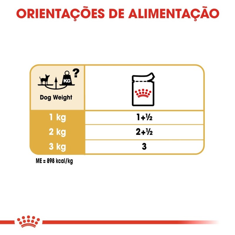 Royal Canin Chihuahua Adult - Alimento em patê para cão de raça