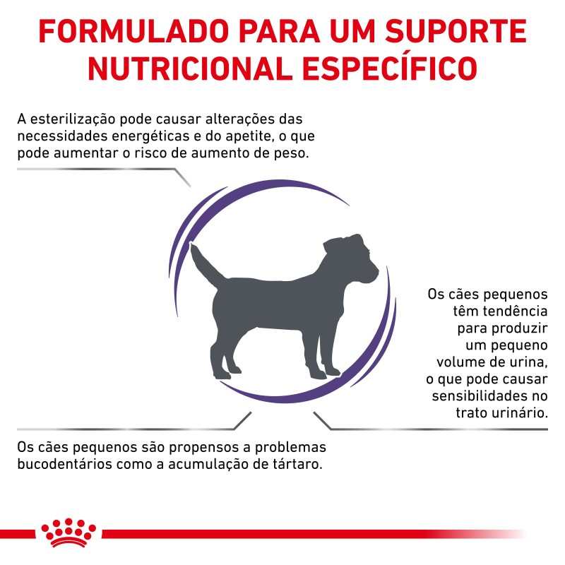 Royal Canin VET Neutered Adult Small Dogs - Ração seca para cão pequeno esterilizado