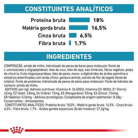 Royal Canin VET Anallergenic - Ração seca para cão adulto com sensibilidade alimentar
