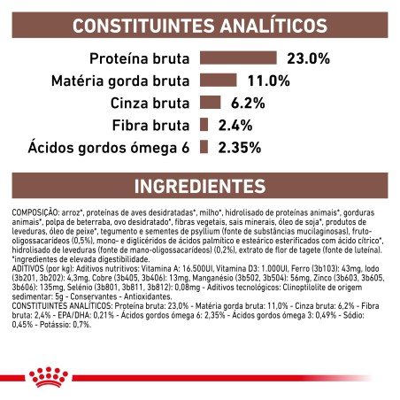 Royal Canin VET Gastrointestinal Moderate Calorie - Ração seca para cão adulto com problemas digestivos