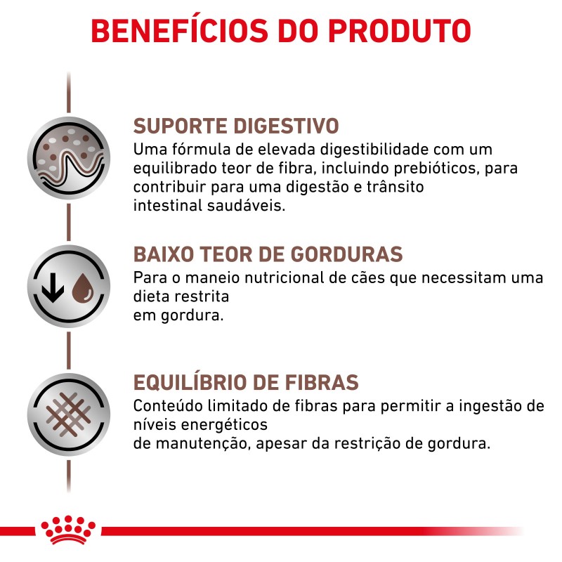 Royal Canin VET Gastrointestinal Low Fat - Ração seca para cão adulto com problemas digestivos