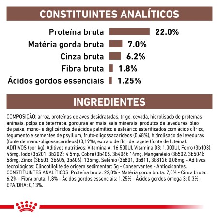 Royal Canin VET Gastrointestinal Low Fat - Ração seca para cão adulto com problemas digestivos