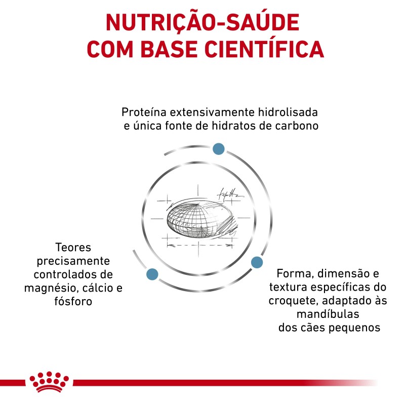 Royal Canin VET Hypoallergenic Small Dogs  - Ração seca para cão adulto pequeno com alergias alimentares