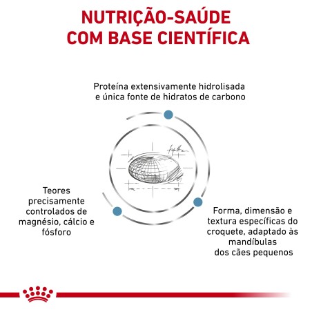 Royal Canin VET Hypoallergenic Small Dogs  - Ração seca para cão adulto pequeno com alergias alimentares