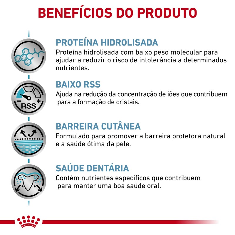 Royal Canin VET Hypoallergenic Small Dogs  - Ração seca para cão adulto pequeno com alergias alimentares