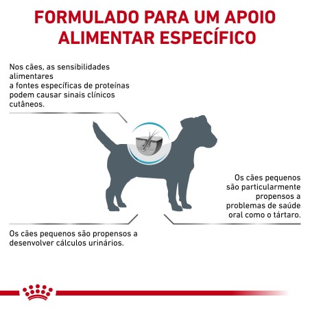 Royal Canin VET Hypoallergenic Small Dogs  - Ração seca para cão adulto pequeno com alergias alimentares