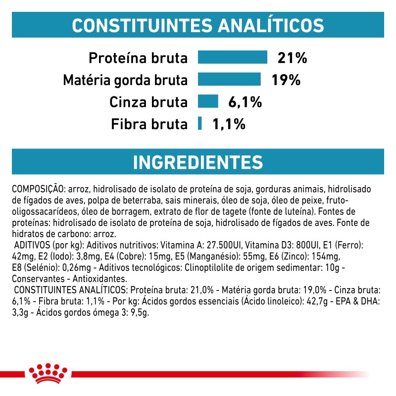 Royal Canin VET Hypoallergenic - Ração seca para cão adulto com alergias alimentares