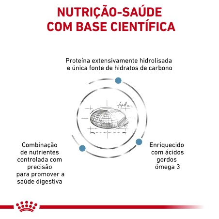 Royal Canin VET Hypoallergenic - Ração seca para cão adulto com alergias alimentares