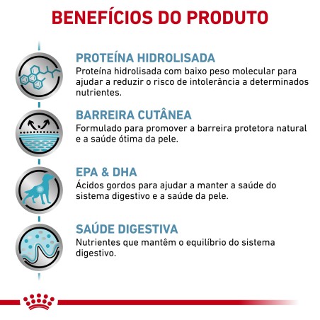 Royal Canin VET Hypoallergenic - Ração seca para cão adulto com alergias alimentares