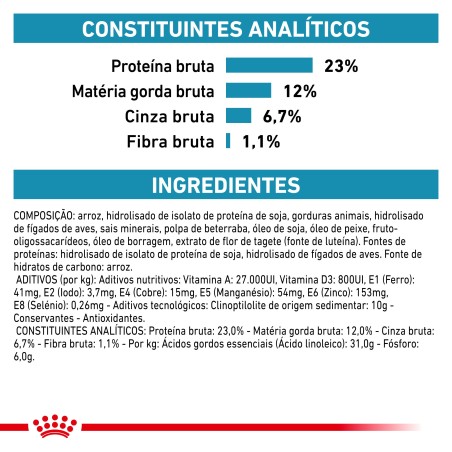 Royal Canin VET Hypoallergenic Moderate Calorie - Ração seca para cão adulto com alergias alimentares