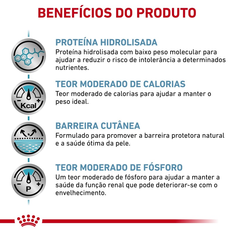 Royal Canin VET Hypoallergenic Moderate Calorie - Ração seca para cão adulto com alergias alimentares