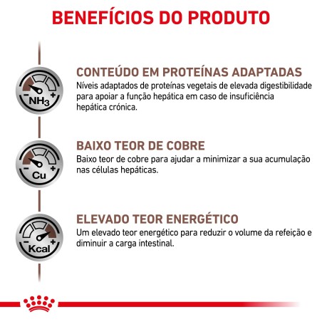 Royal Canin VET Hepatic - Ração seca para cão adulto com insuficiência hepática