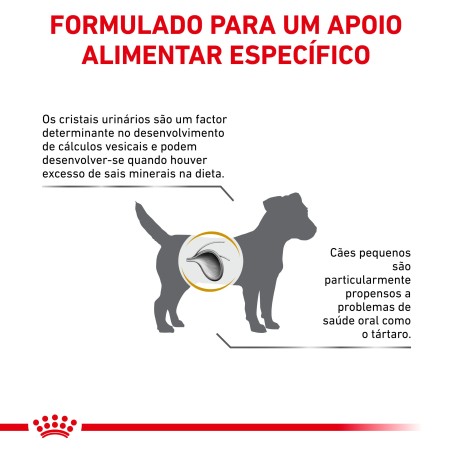 Royal Canin VET Urinary S/O Small Dogs - Ração seca para cão adulto pequeno com problemas urinários