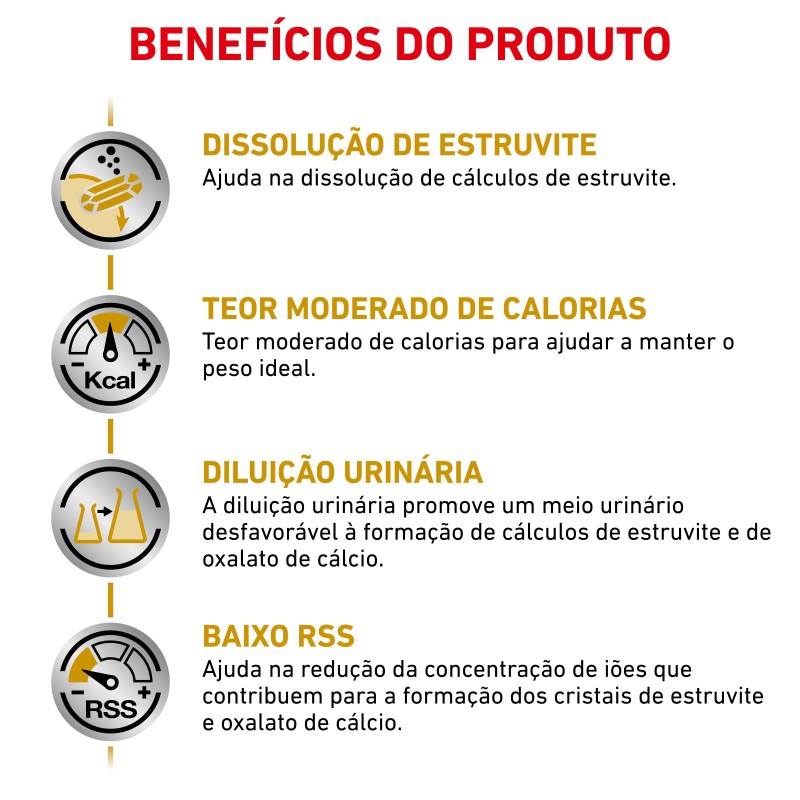 Royal Canin VET Urinary S/O Moderate Calorie - Ração seca para cão adulto com problemas urinários