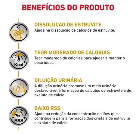 Royal Canin VET Urinary S/O Moderate Calorie - Ração seca para cão adulto com problemas urinários