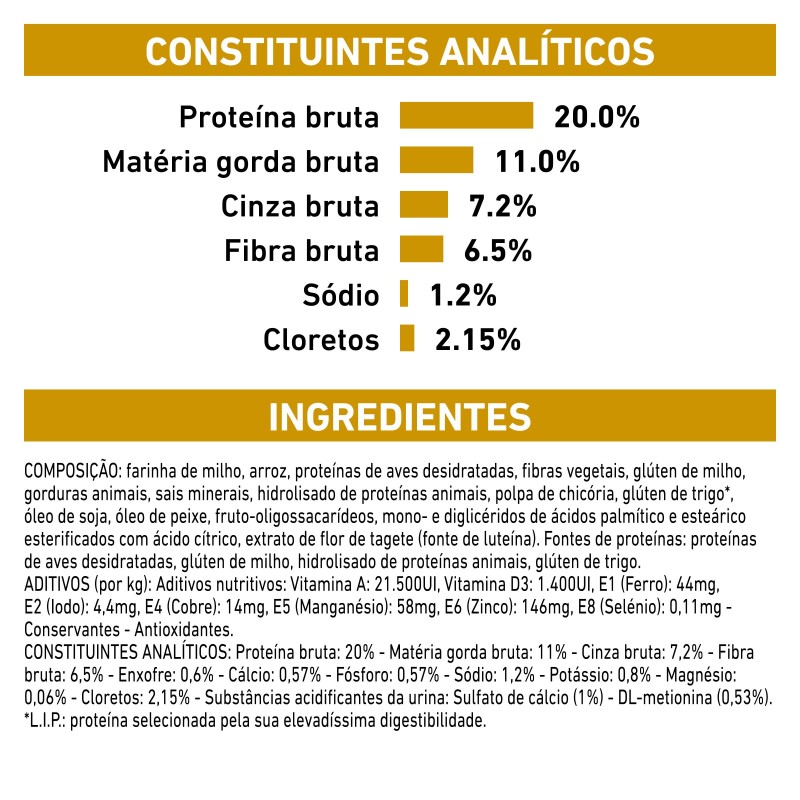 Royal Canin VET Urinary S/O Moderate Calorie - Ração seca para cão adulto com problemas urinários