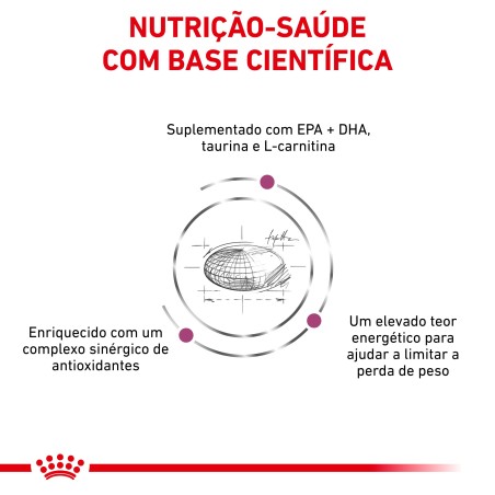 Royal Canin VET Cardiac - Ração seca para cão adulto com insuficiência cardíaca