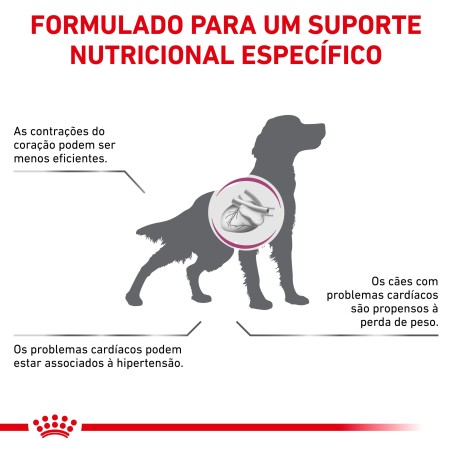 Royal Canin VET Cardiac - Ração seca para cão adulto com insuficiência cardíaca