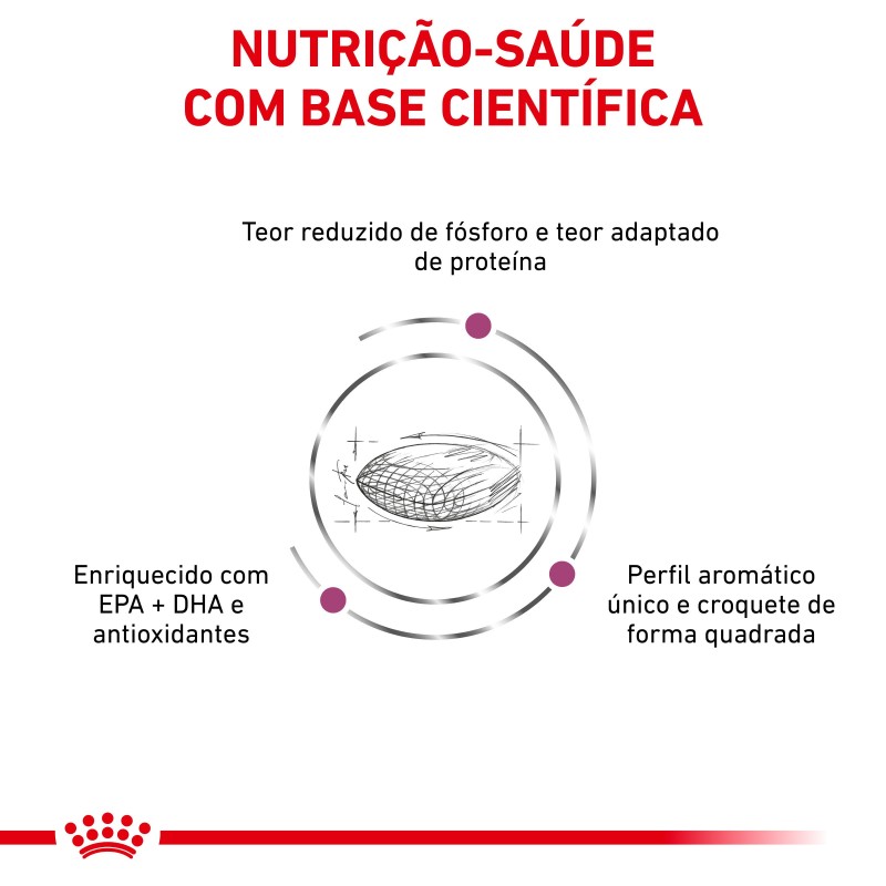 Royal Canin VET Renal - Ração seca para cão adulto com doença renal