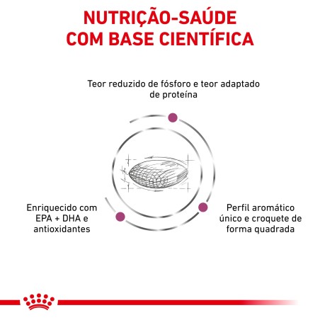 Royal Canin VET Renal - Ração seca para cão adulto com doença renal