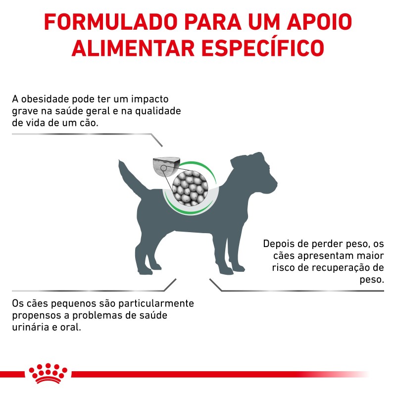 Royal Canin VET Satiety Small Dogs - Ração seca para cão adulto pequeno com excesso de peso