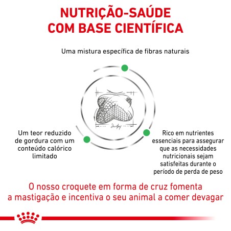 Royal Canin VET Satiety - Ração seca para cão adulto com excesso de peso