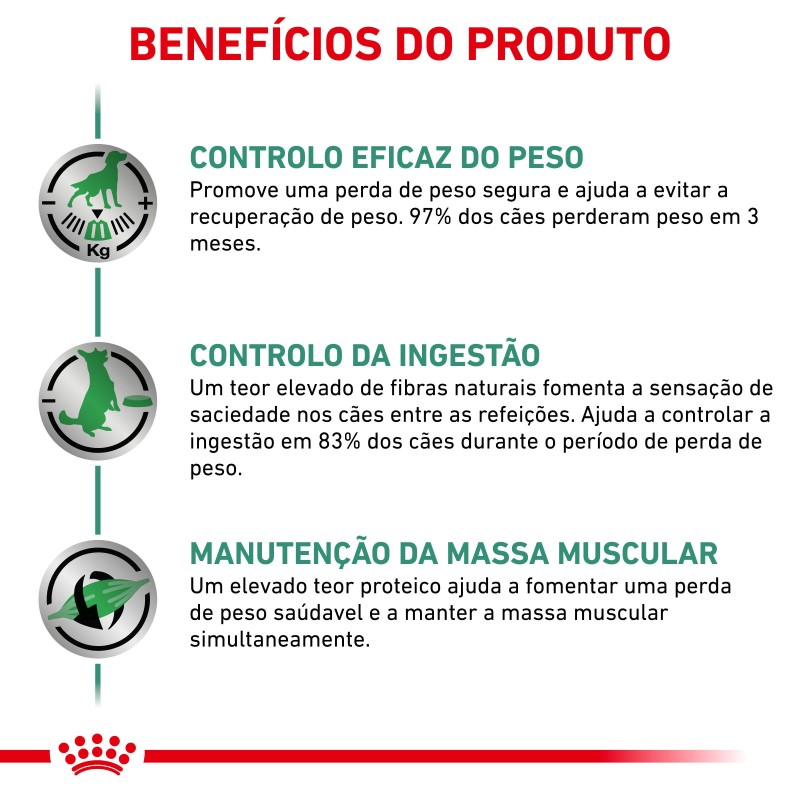 Royal Canin VET Satiety - Ração seca para cão adulto com excesso de peso