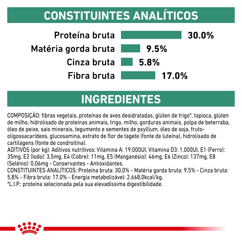 Royal Canin VET Satiety - Ração seca para cão adulto com excesso de peso