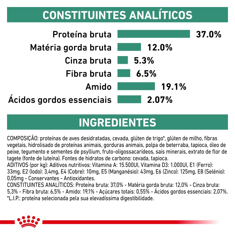 Royal Canin VET Diabetic - Ração seca para cão adulto com diabetes