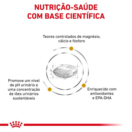 Royal Canin VET Urinary S/O - Ração seca para cão adulto com problemas urinários