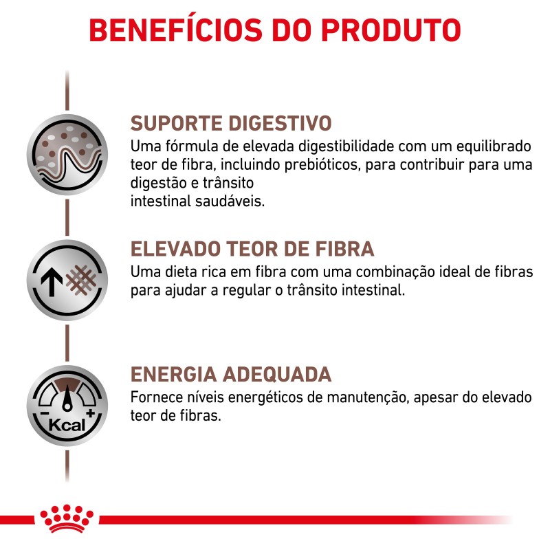 Royal Canin VET Gastrointestinal High Fibre - Ração seca para cão adulto com problemas digestivos