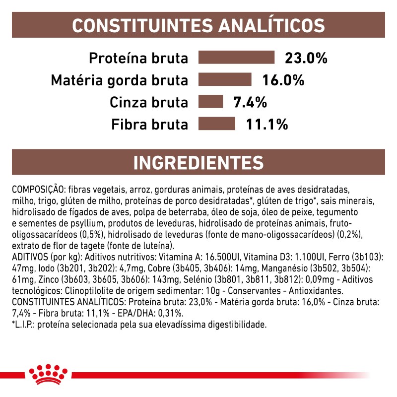 Royal Canin VET Gastrointestinal High Fibre - Ração seca para cão adulto com problemas digestivos