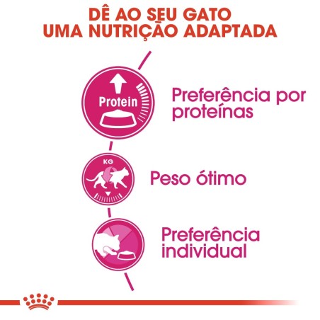 Royal Canin Protein Exigent Adult - Ração seca para gato exigente