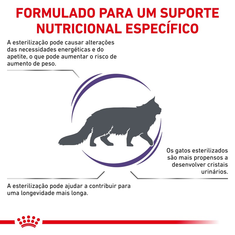 Royal Canin VET Neutered Satiety Balance - Ração seca para gato esterilizado