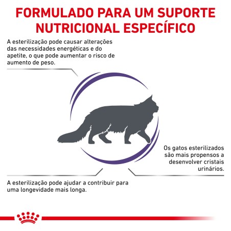 Royal Canin VET Neutered Satiety Balance - Ração seca para gato esterilizado