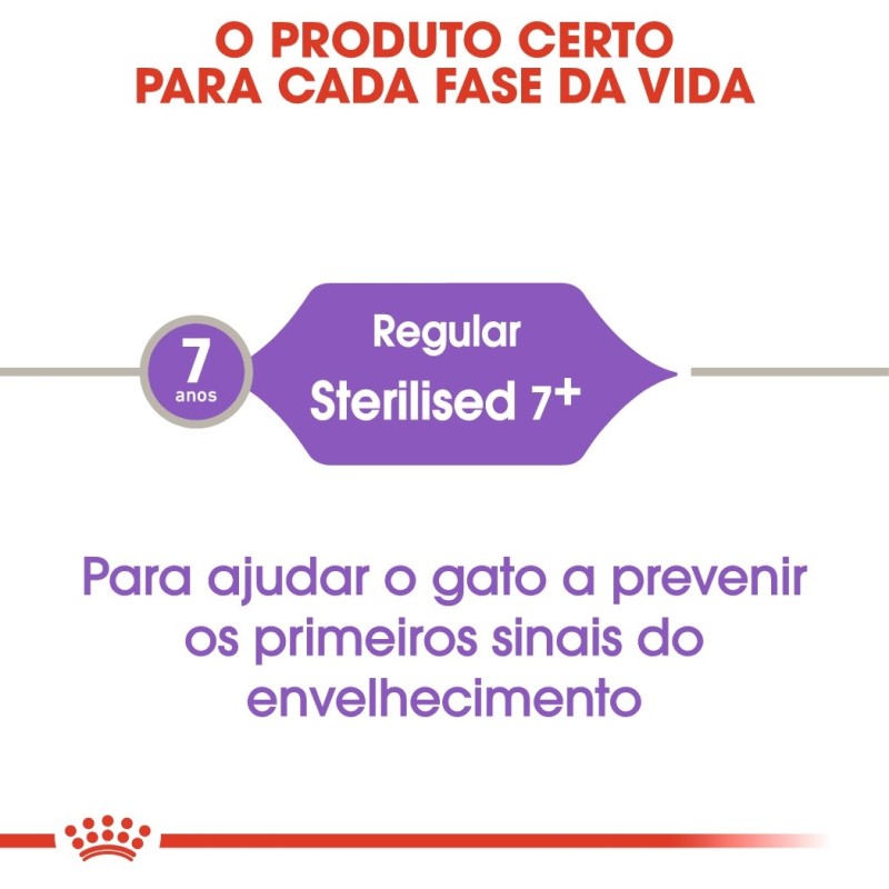 Royal Canin Sterilised 7+ - Ração seca para gato esterilizado com mais de 7 anos