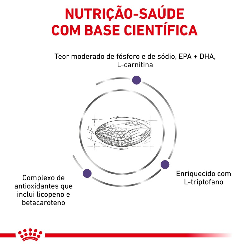 Royal Canin VET Mature Consult Small Dogs - Ração seca para cão pequeno com mais de 8 anos