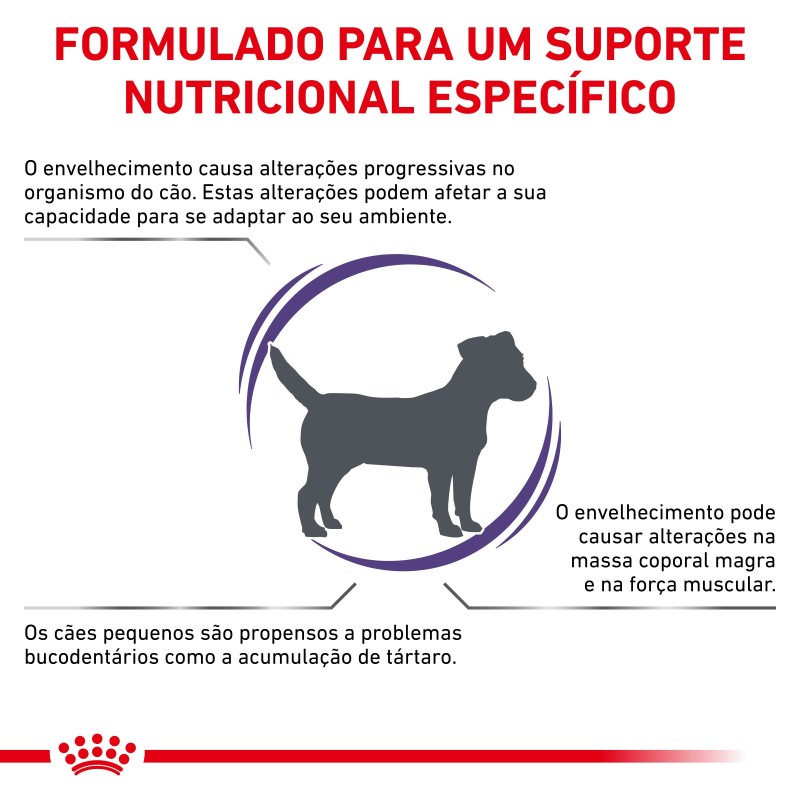 Royal Canin VET Mature Consult Small Dogs - Ração seca para cão pequeno com mais de 8 anos