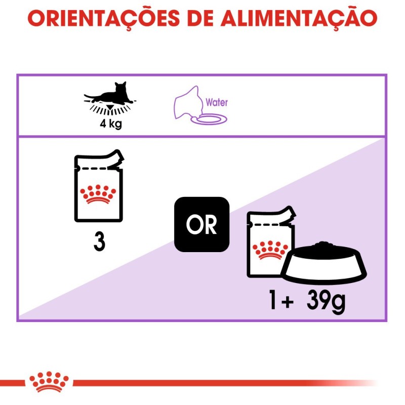 Royal Canin Sterilised Adult - Alimento em molho para gato esterilizado